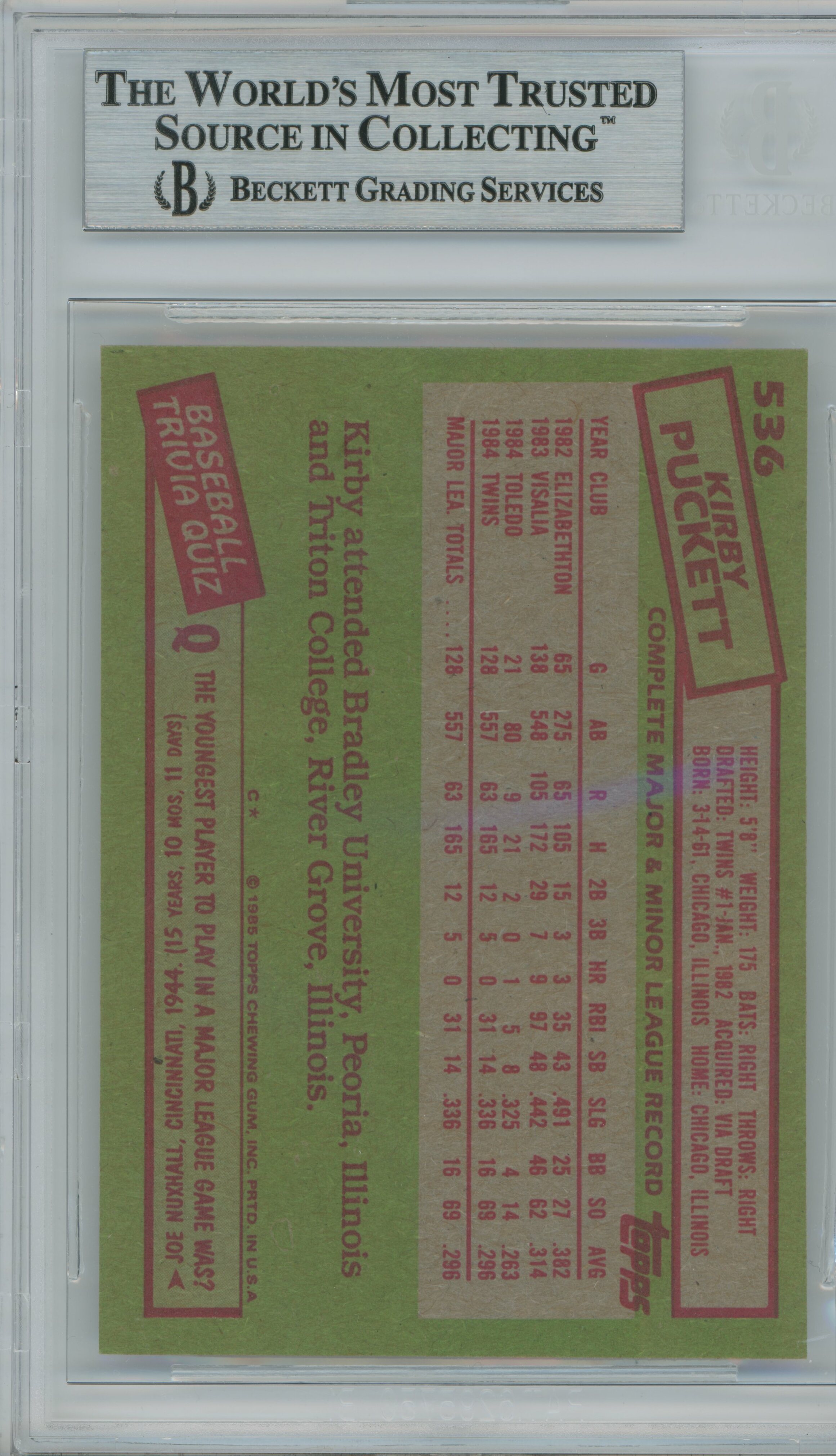 1985 Topps RC Kirby Puckett BGS 8.5