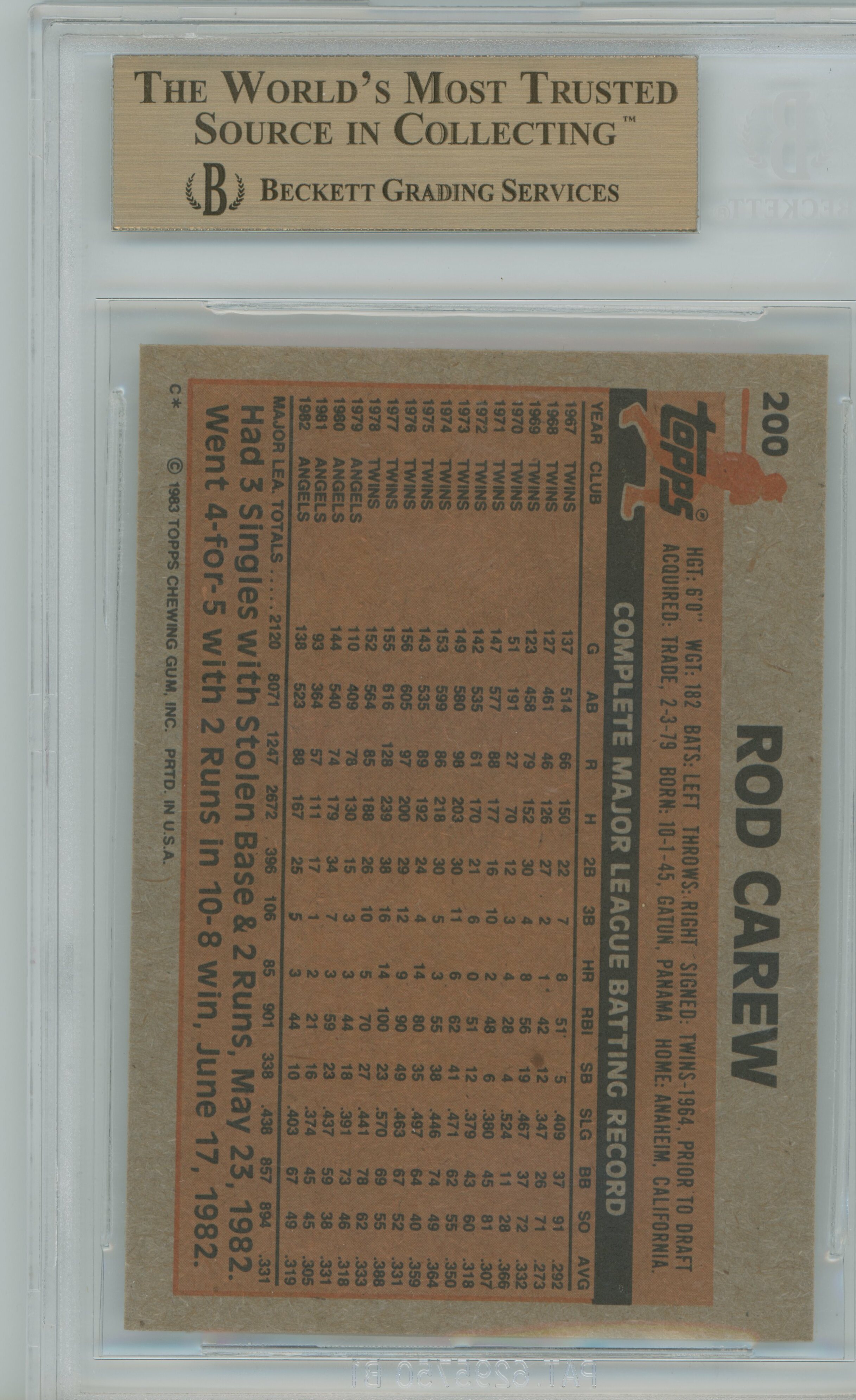 1983 Topps Rod Carew BGS 9.5