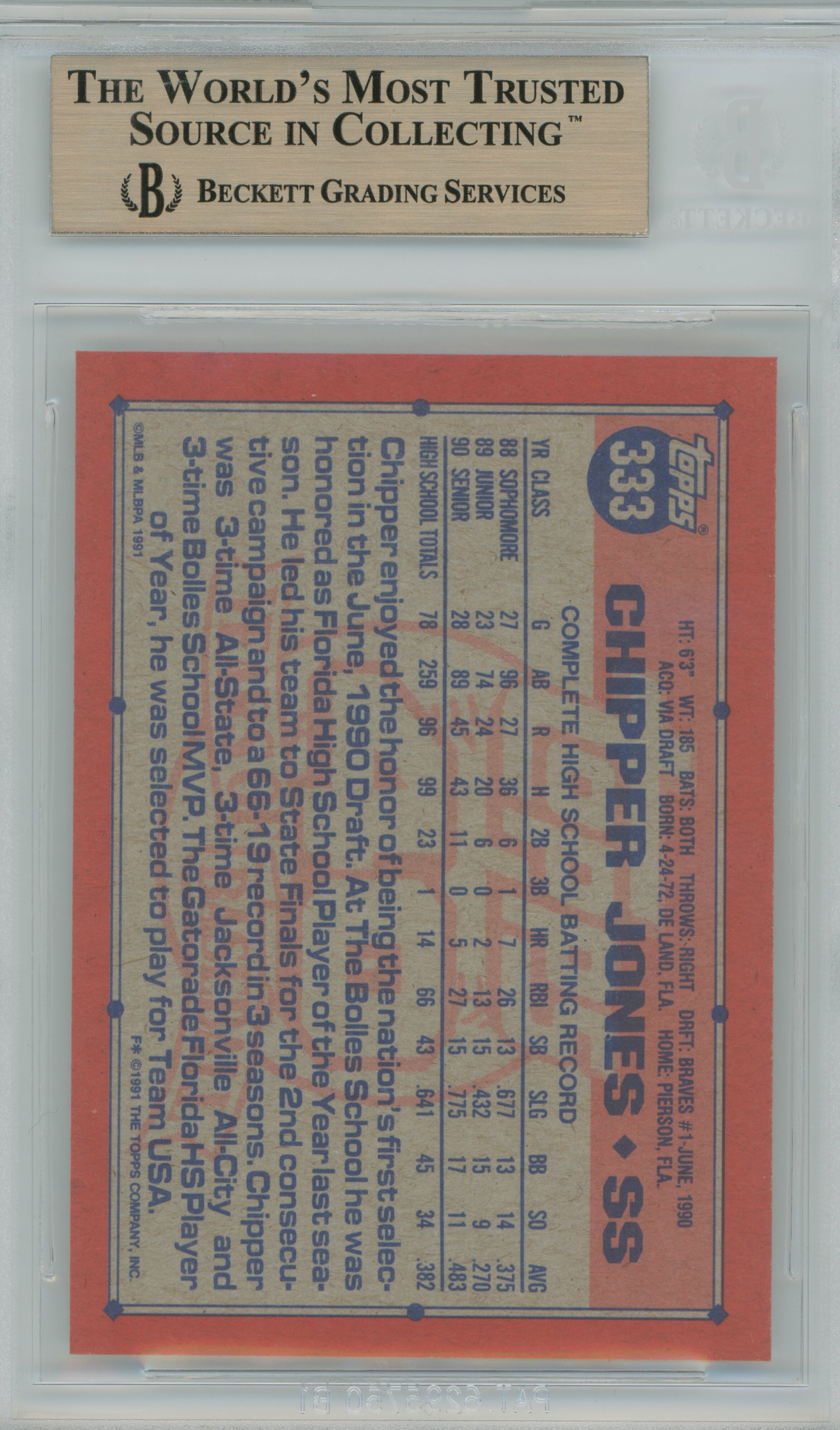 1991 Topps Chipper Jones BGS 9.5