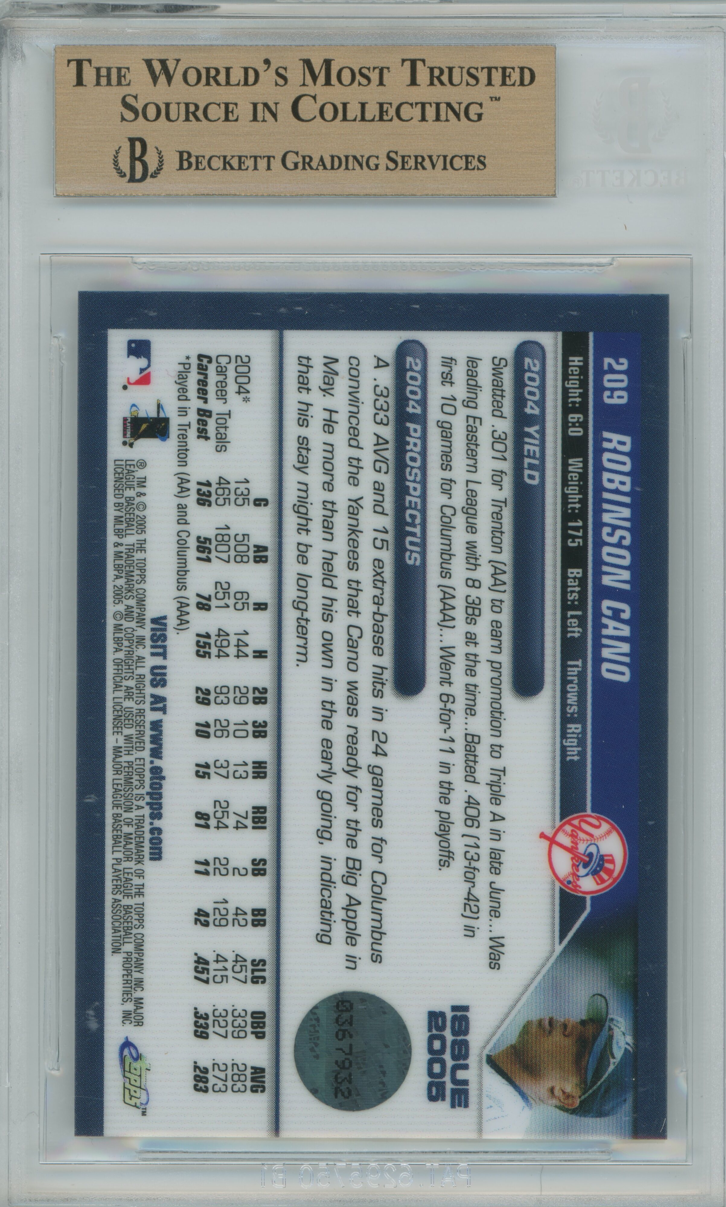 2005 E-Topps Robinson Cano BGS 9.5