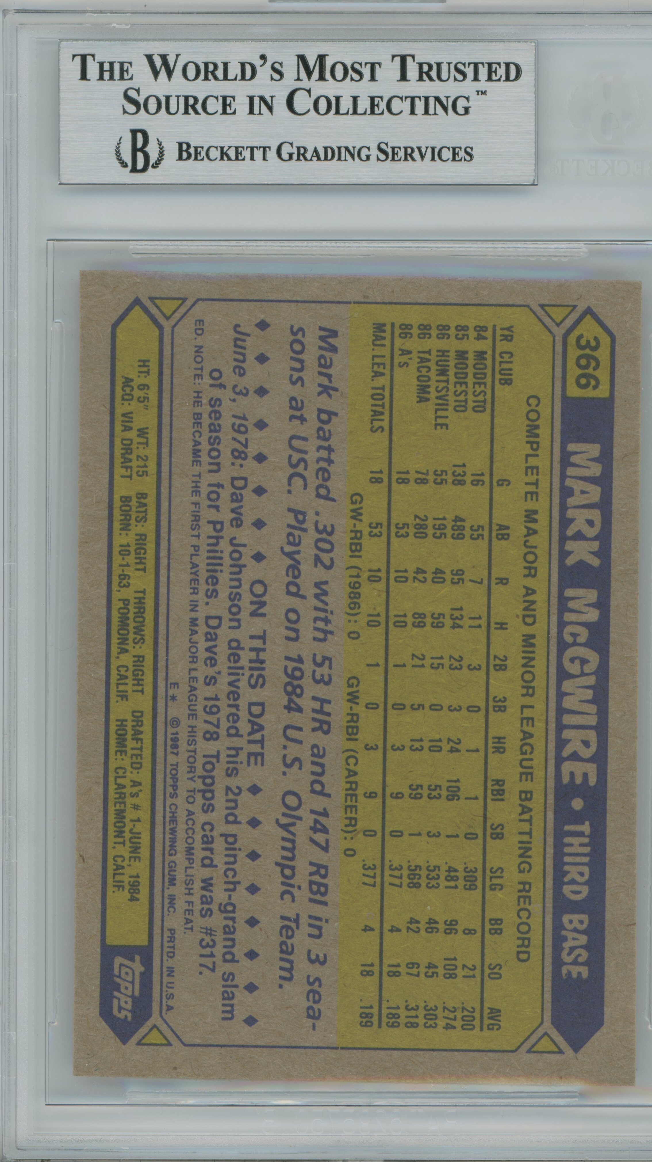 1987 Topps Mark McGwire BGS 8.5