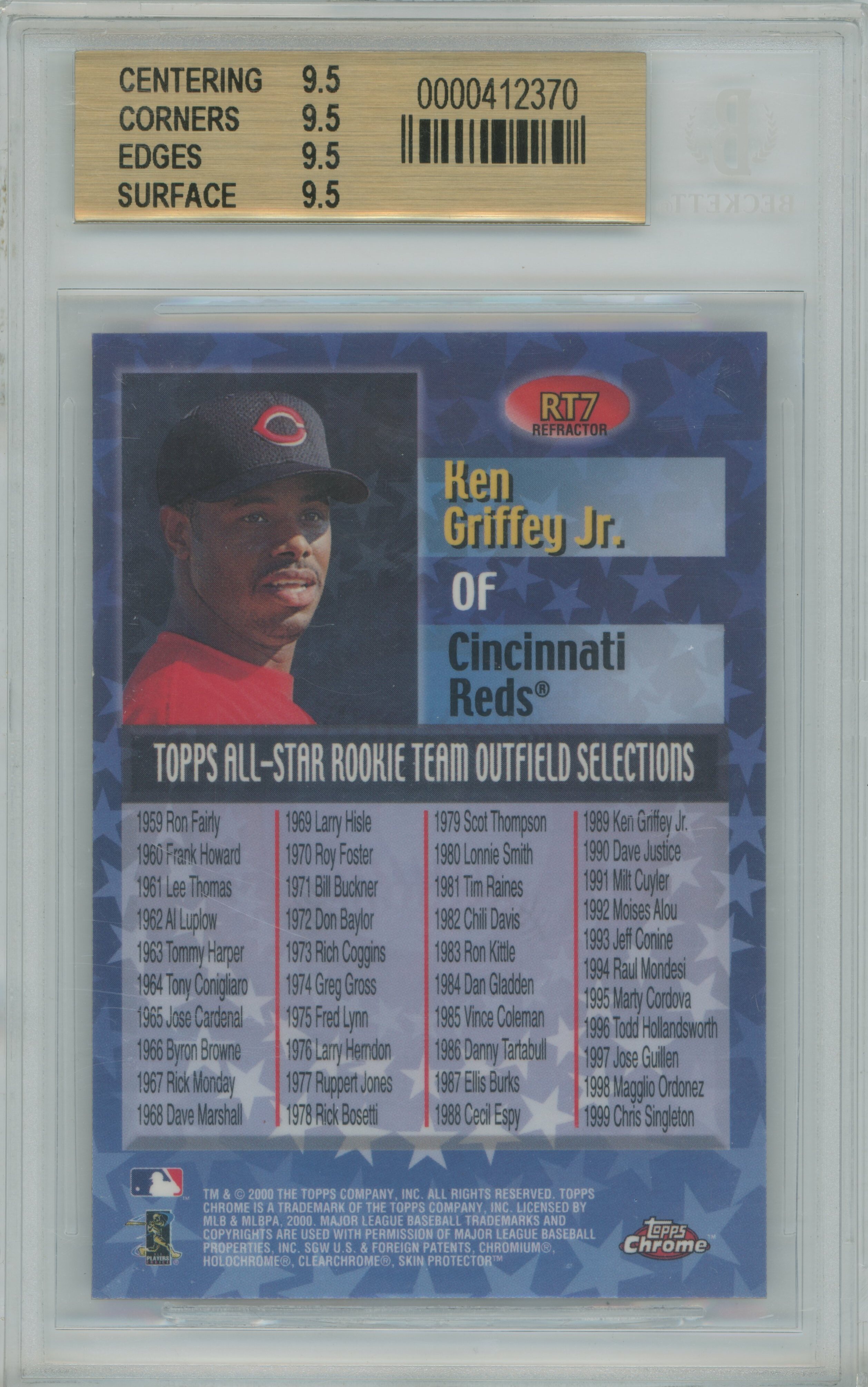 2000 Topps Chrome All-Star Rookie Team Ken Griffey Jr. BGS 9.5