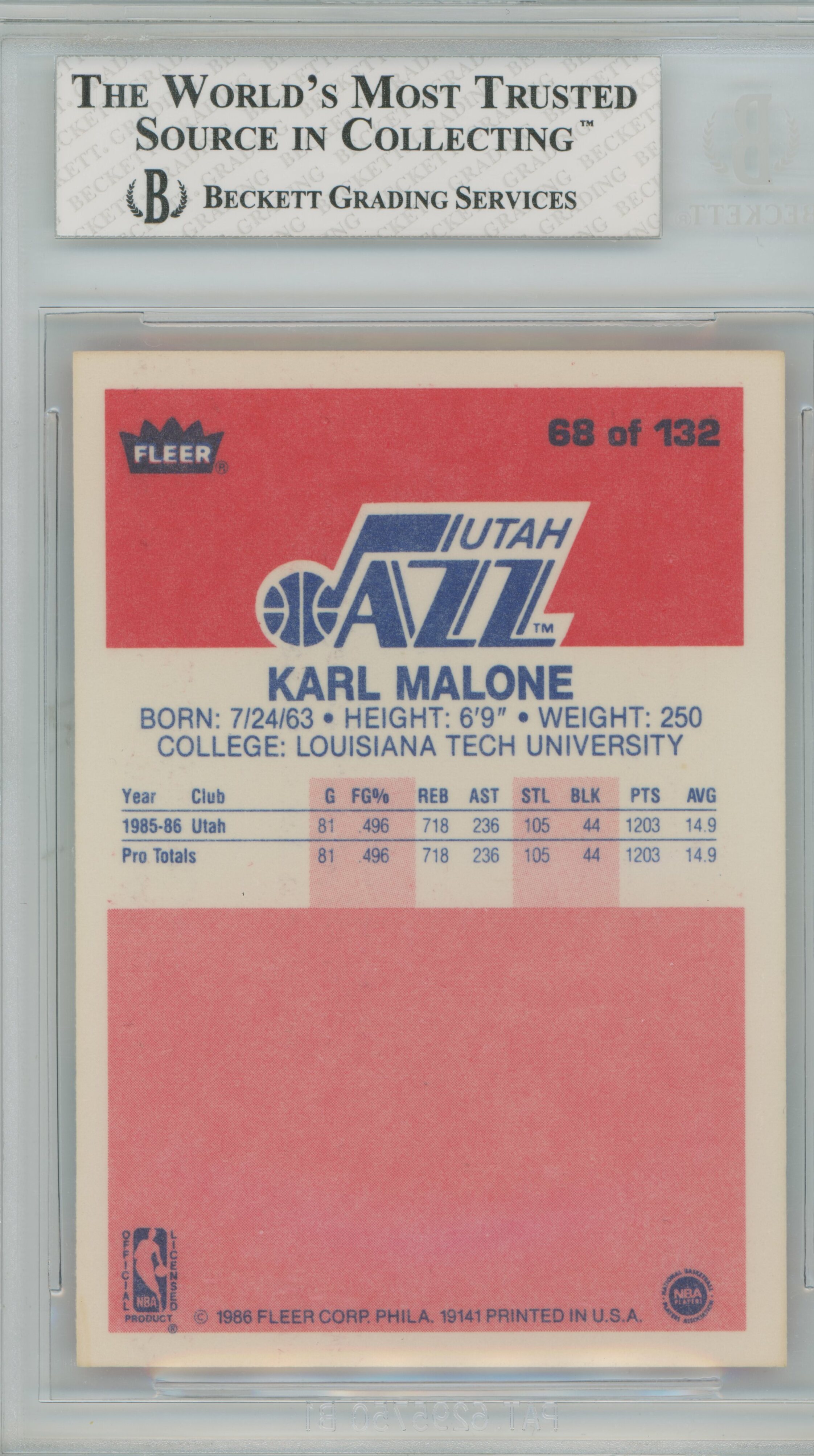 1986-87 Fleer RC Karl Malone BGS 8