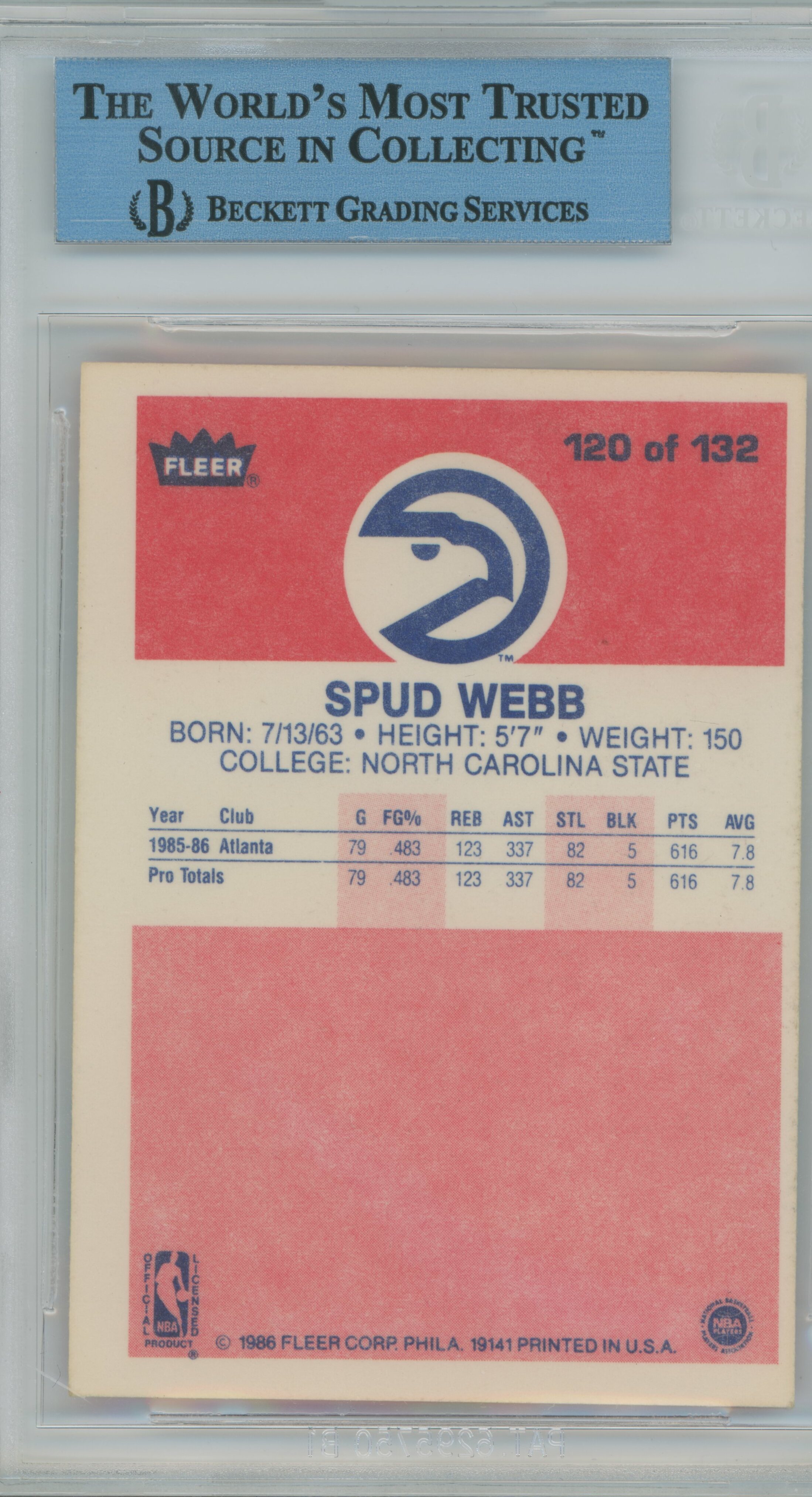 1986-87 Fleer RC Spud Webb BGS