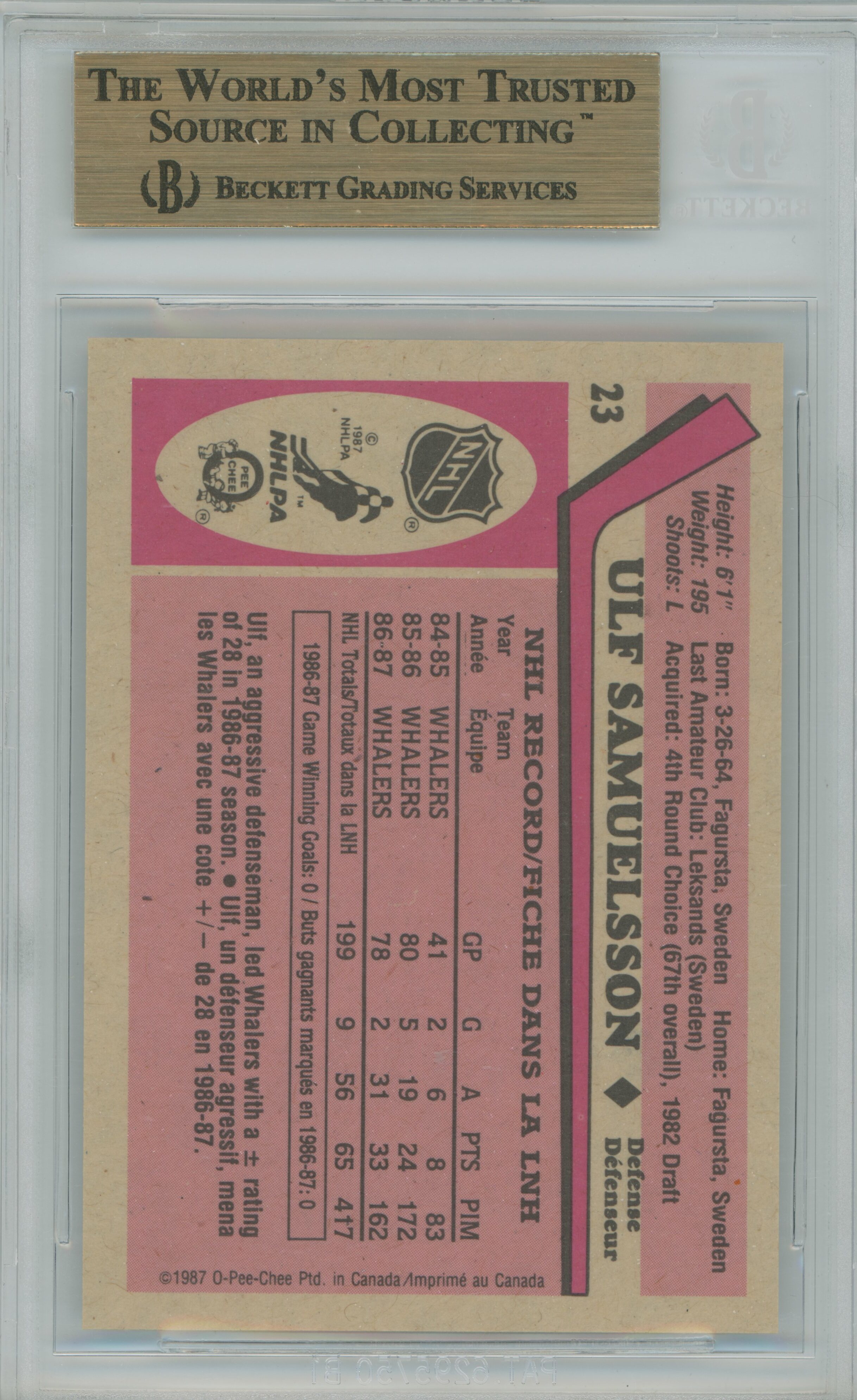 1987-88 O-Pee-Chee Ulf Samuelsson BGS 9.5