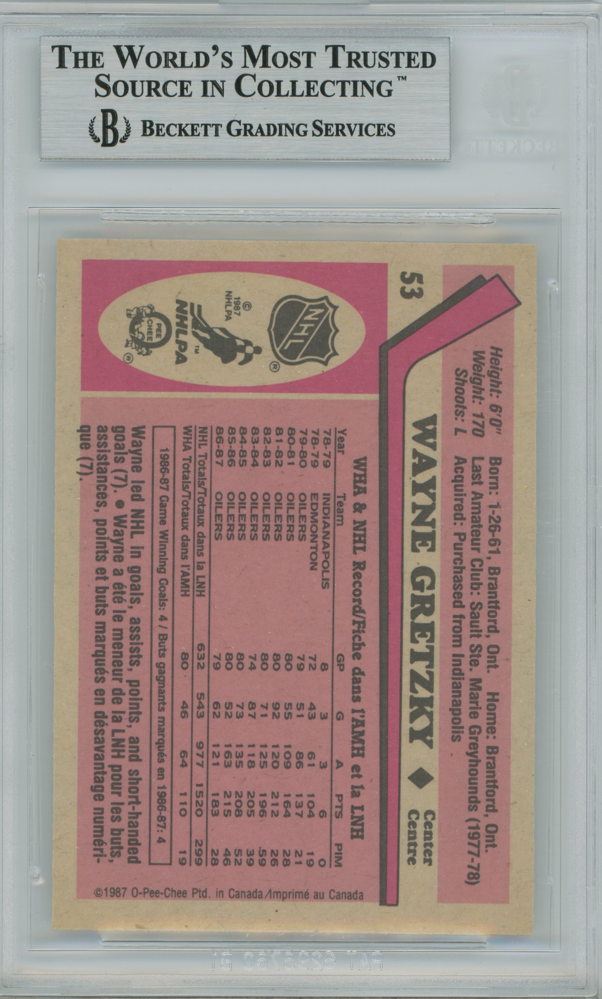 1987-88 O-Pee-Chee Wayne Gretzky BGS 9