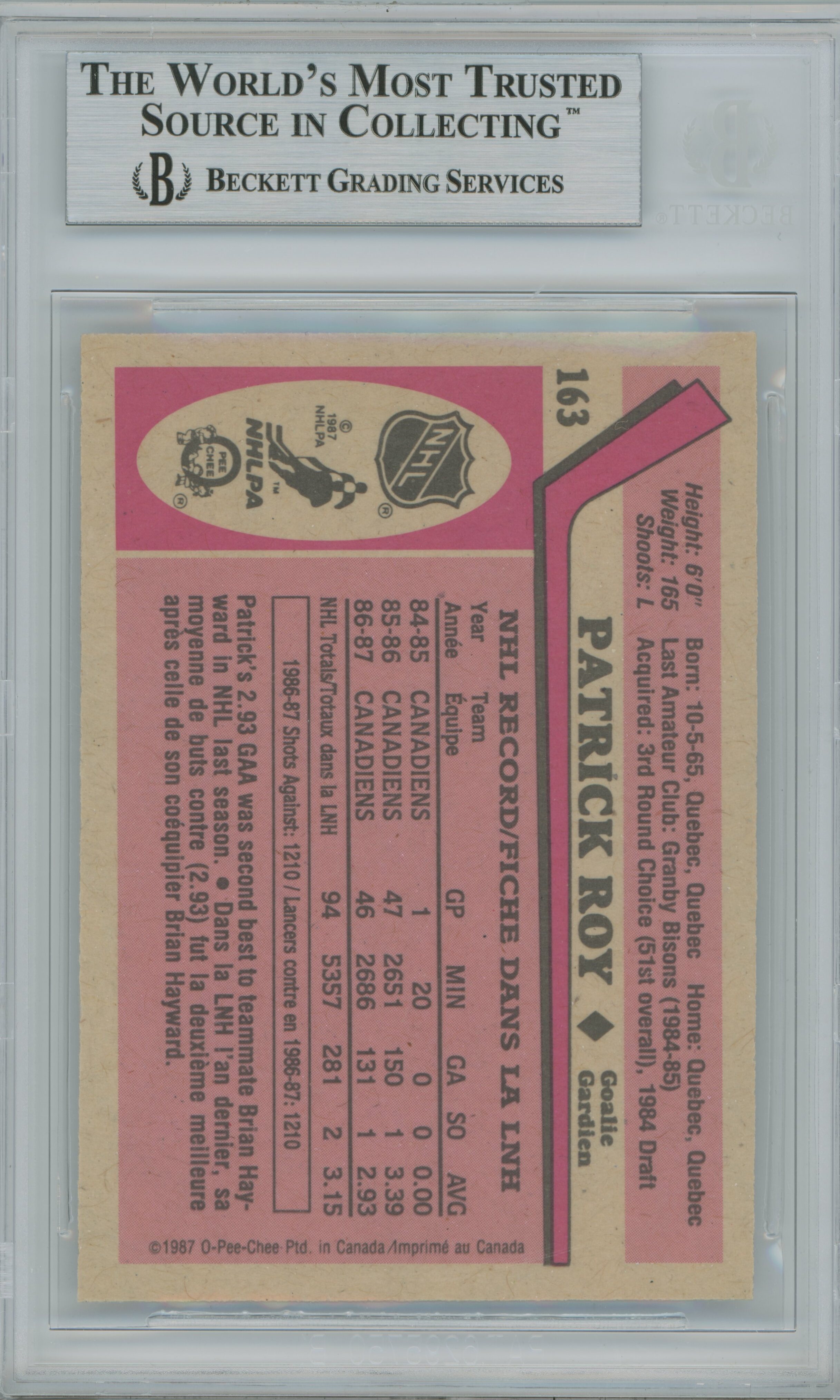 1987-88 O-Pee-Chee Patrick Roy BGS 9