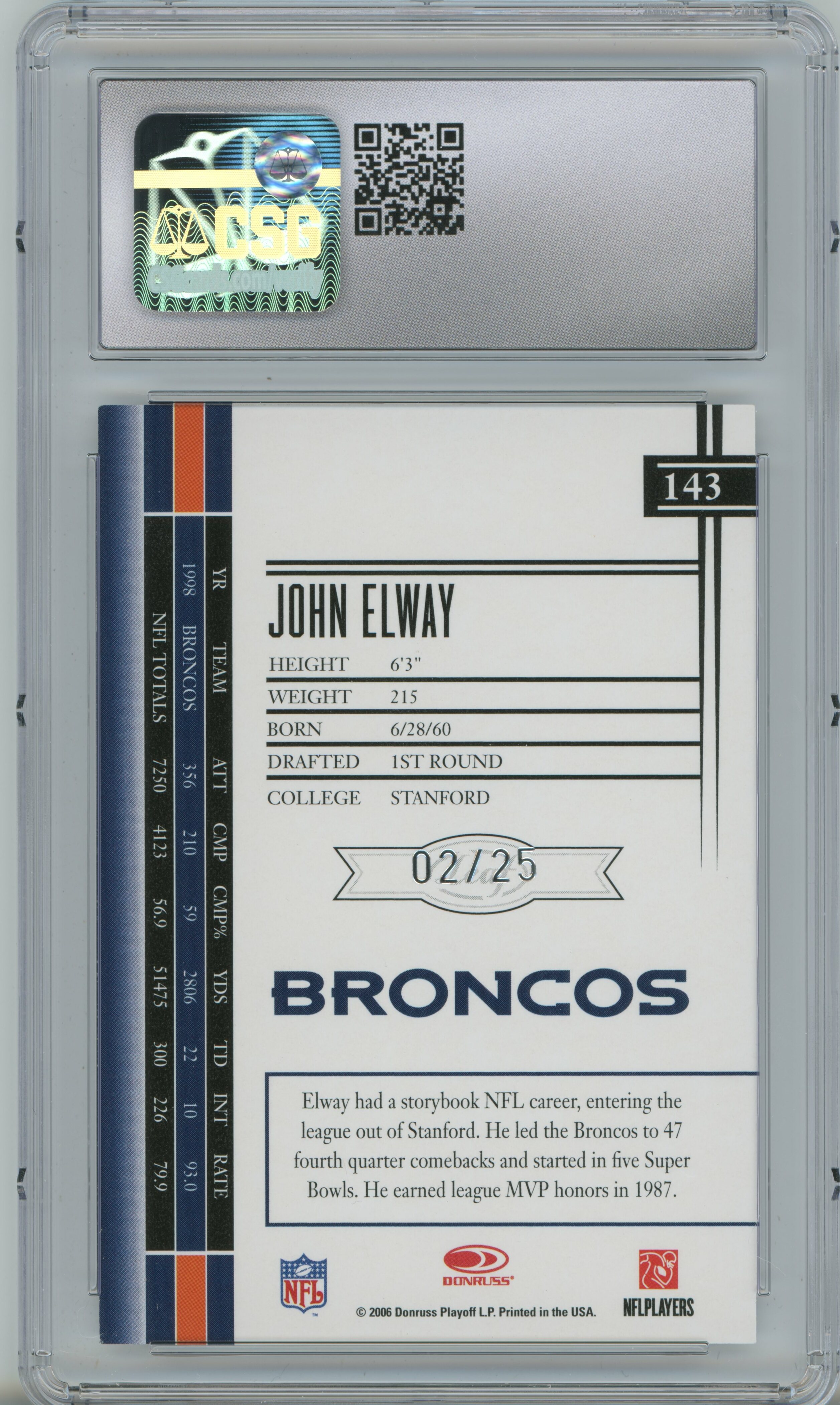 2006 Limited Silver Spotlight John Elway CSG 9