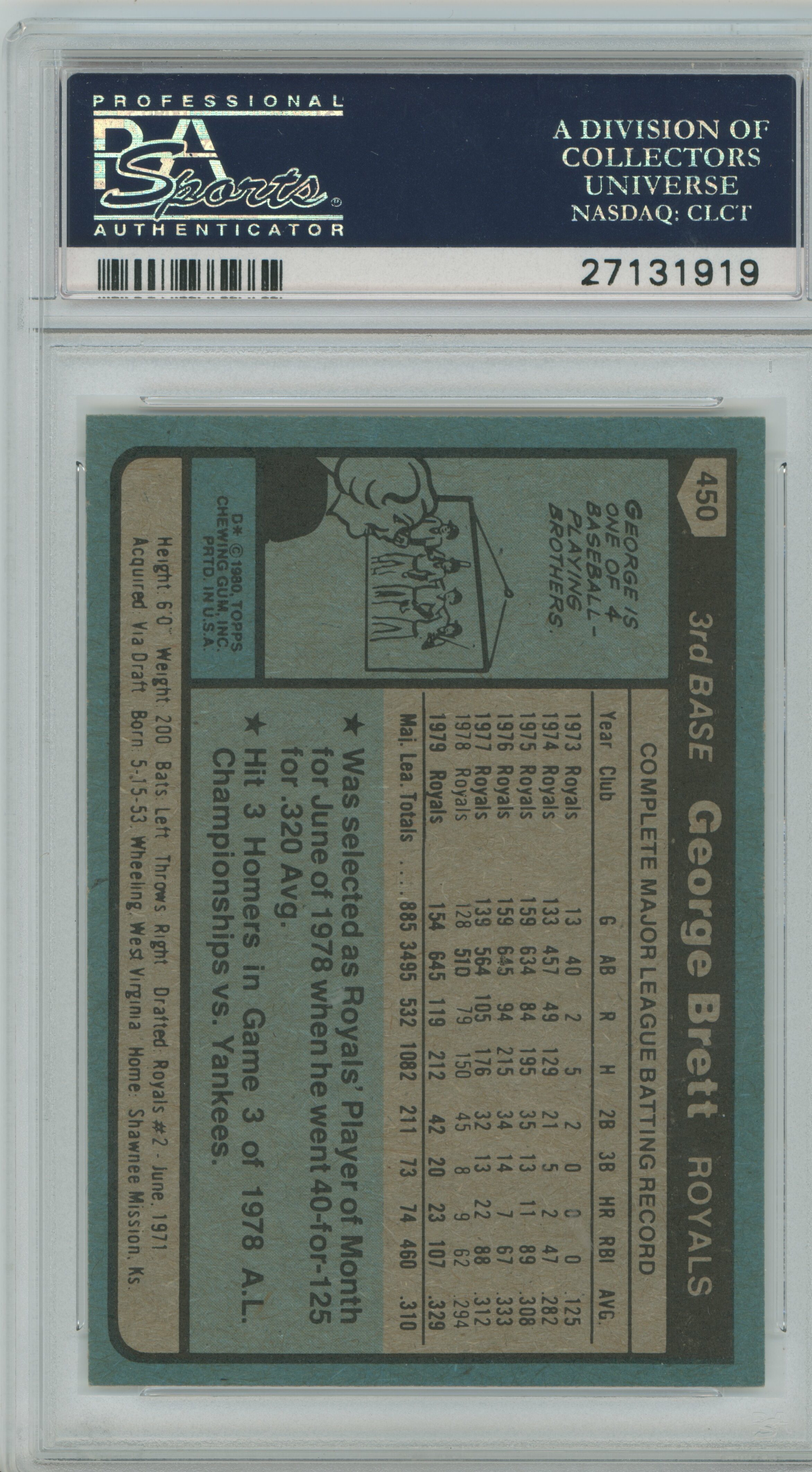 1980 Topps George Brett PSA 9