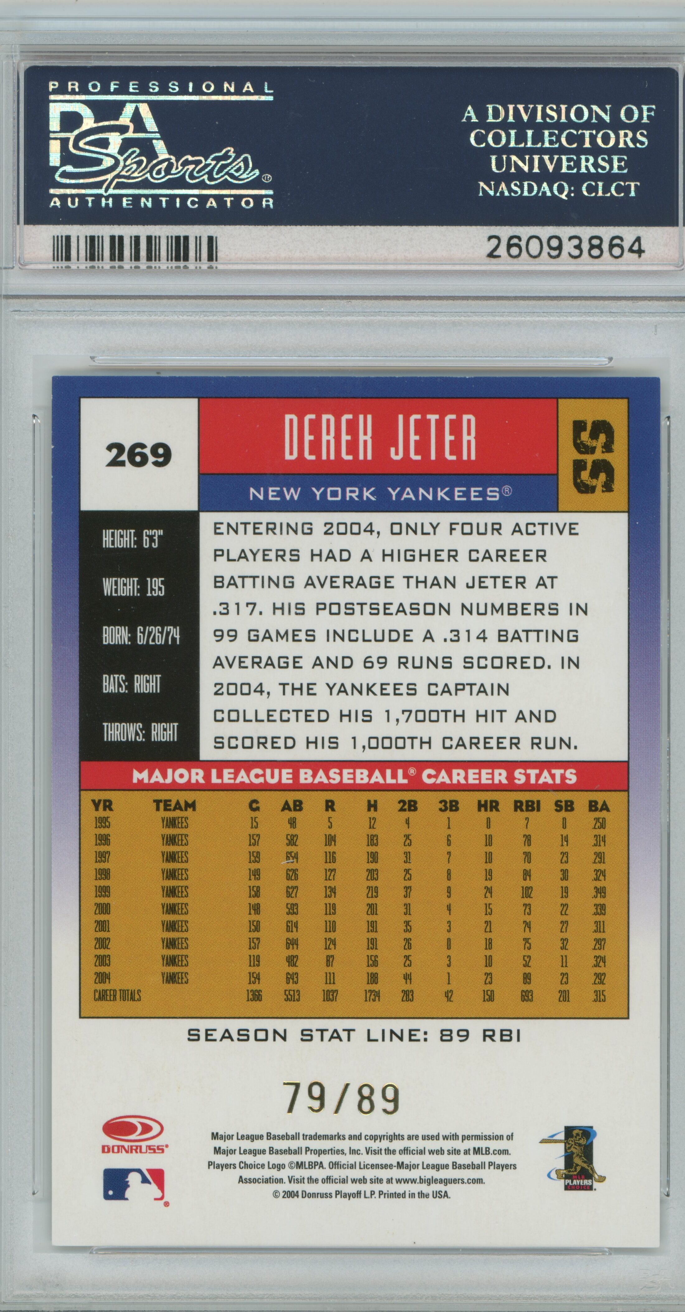 2005 Donruss Season Stat Line Derek Jeter PSA 9