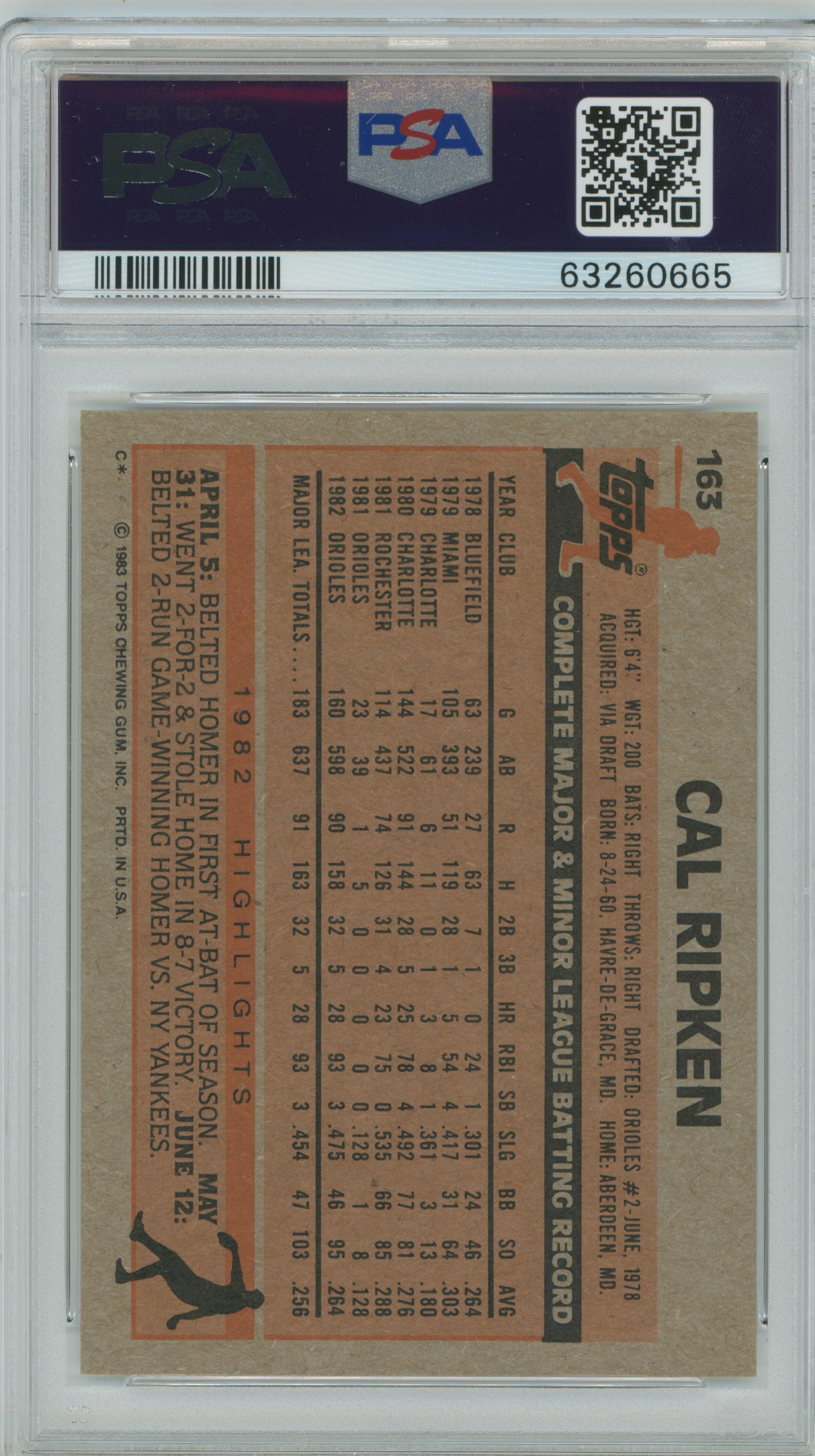 1983 Topps Cal Ripken Jr. PSA 9