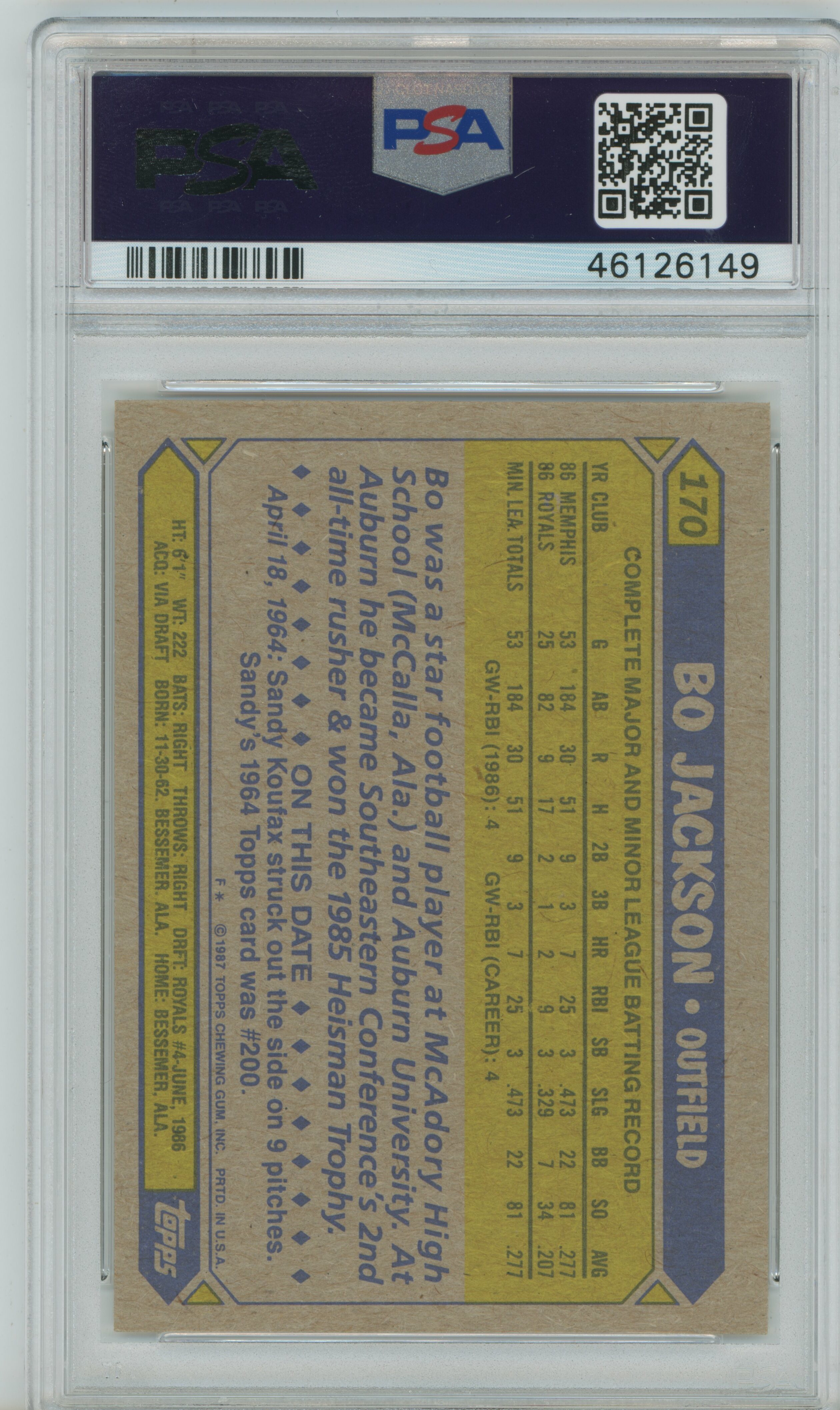 1987 Topps Future Stars Bo Jackson PSA 9