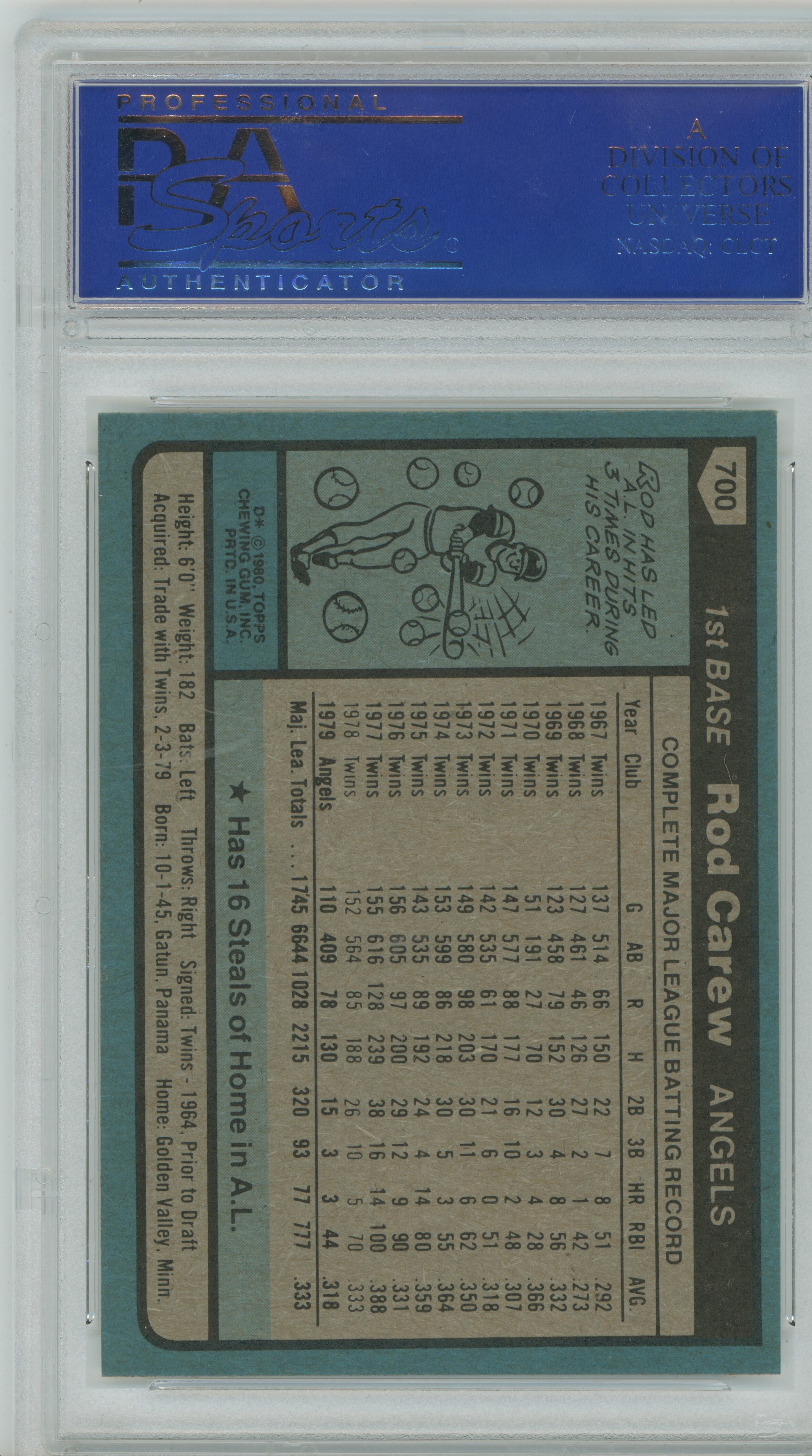 1980 Topps Rod Carew PSA 9