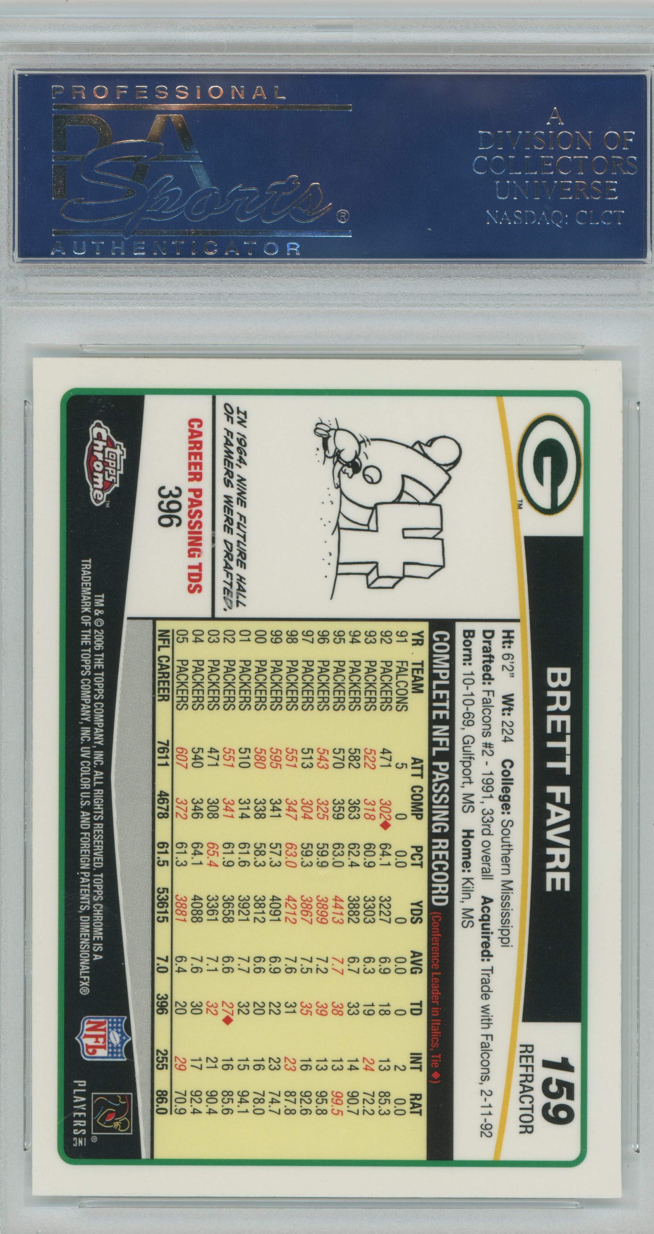 2006 Topps Chrome Refractor Brett Favre PSA 9